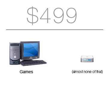 Photo: Mac-PC comparison 3
