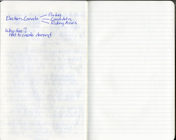 Scan of my handwritten notes from Hacks/Hackers Ottawa, page 5