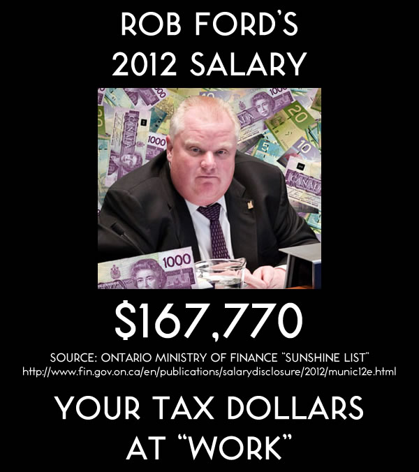 rob-fords-2012-salary.jpg