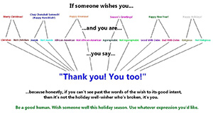 holiday-flowchart-small