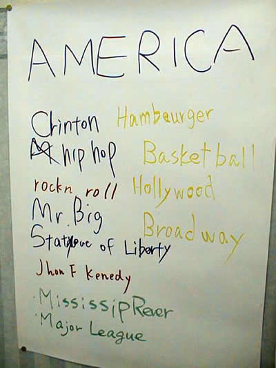 List of things that Japanese students associate with America.