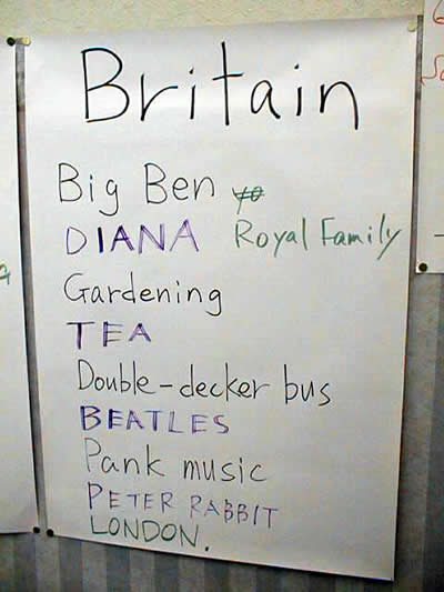 List of things that Japanese students associate with Britain.
