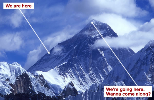 Picture of Mount Everest. “We are here” points to a spot halfway up the mountain. “We’re going here. Wanna come along?” points to the summit.