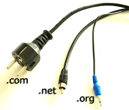 Three plugs: a 3-prong AC power plug for \'.com\', an RCA plug for \'.net\' and a 1/8-inch plug for \'.org\'\"