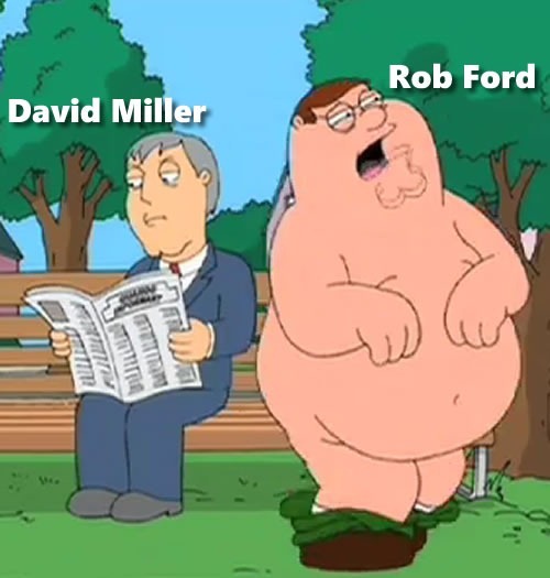 david miller and rob ford