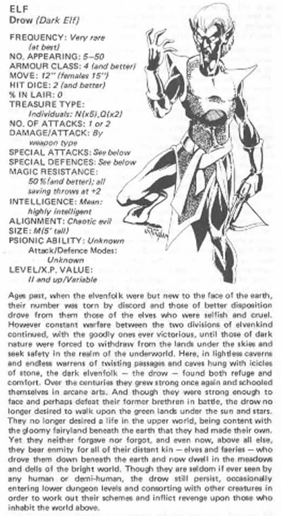 "Drow (Dark Elf)" entry from the original Adavnced Dungeons and Dragons "Fiend Folio"