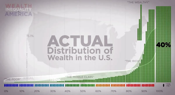 top 1 percent wealth