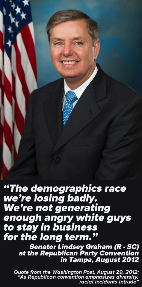 Photo of Senator Lindsey Graham (R-SC) with quote: 'The demographics race we’re losing badly. We’re not generating enough angry white guys to stay in business for the long term.'