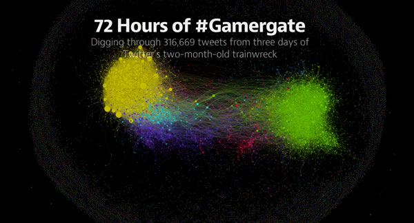 72 hours of gamergate