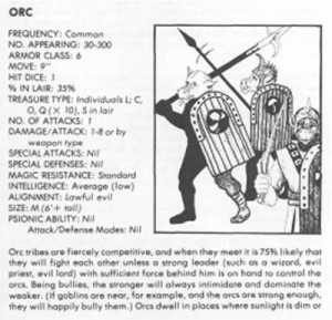 "Orc" entry from the original Adavnced Dungeons and Dragons "Monster Manual"