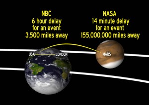 NBC: 6-hour delay for an event 3,400 miles away / NASA: 14-minute delay for an event 155,000,000 miles away