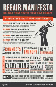 iFixIt.com's Repair Manifesto poster.