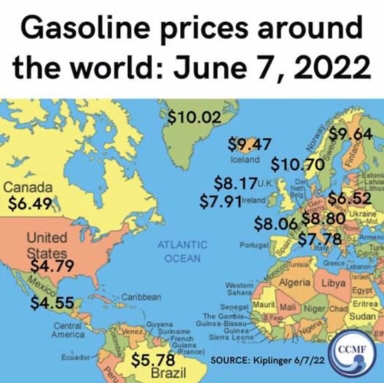 Gasoline Prices Around The World - The Adventures Of Accordion Guy In ...